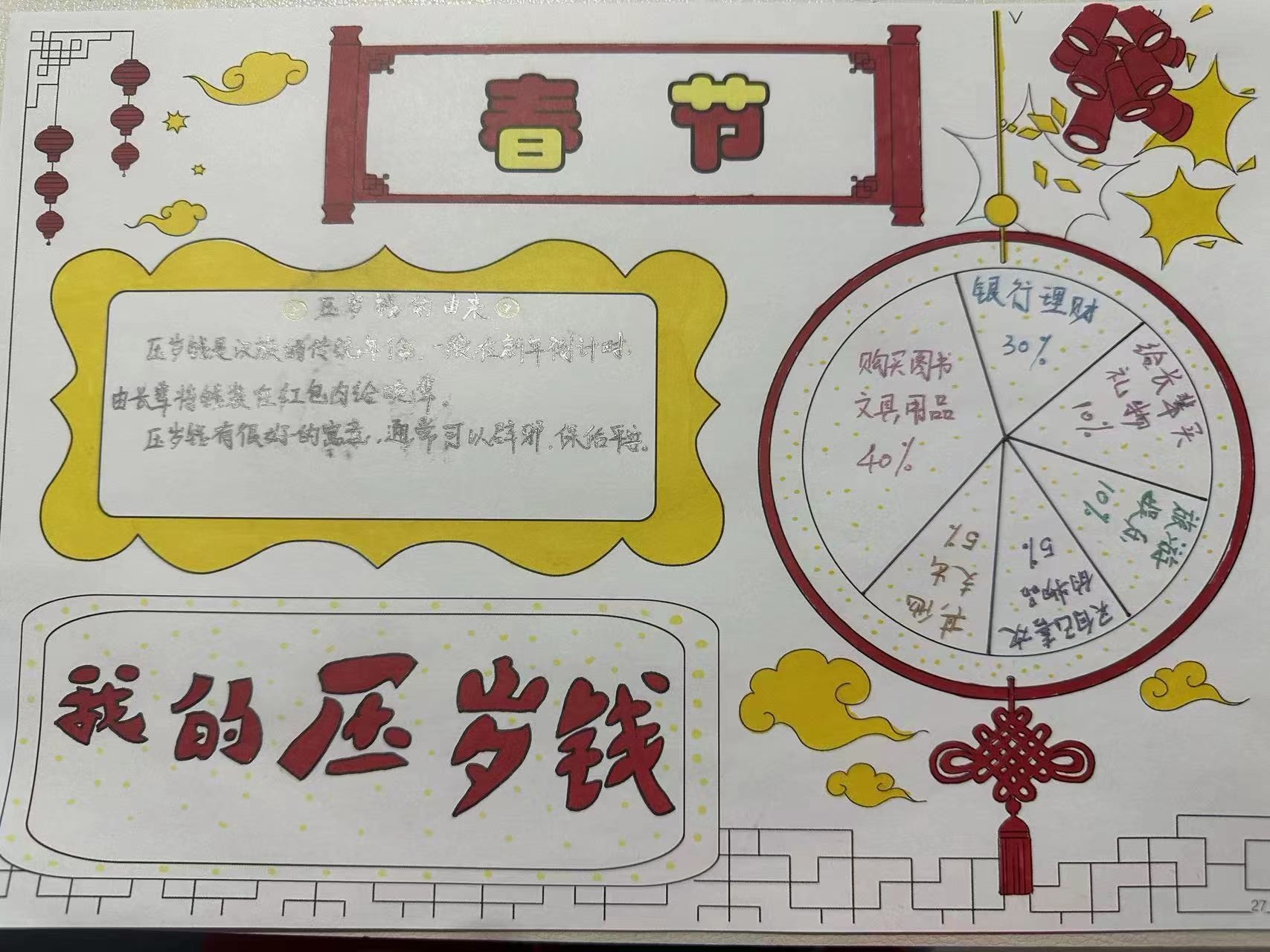 我是小小理财师—压岁钱的智慧管理 我是小小理财师压岁钱