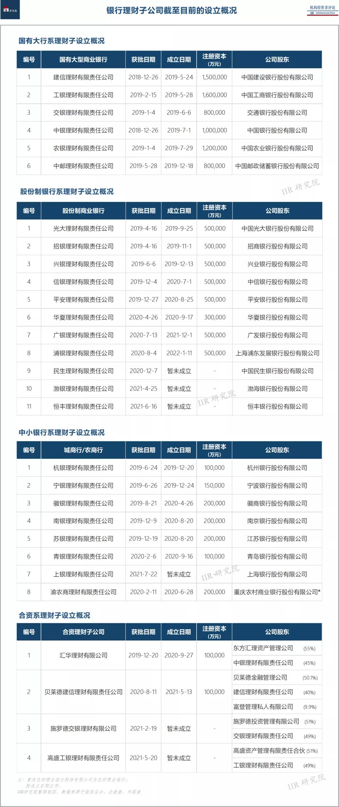 考取理财规划师资格的必备条件 考理财规划师要什么条件
