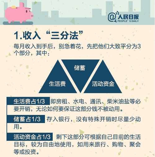 普通人的理财之路，可行性与策略探讨 普通的人做理财可以吗