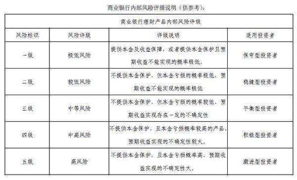 大家利泰理财产品安全性分析 大家利泰理财产品安全吗