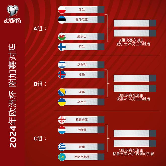 2024欧洲杯预选赛分析结果深度解读 2024欧洲杯预选赛分析结果